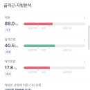 (주)런바디 이미지