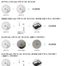 예빼시 네이버블로그