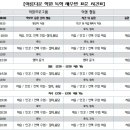 미대재수아름다운학원 이미지