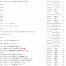 주정차10 이미지