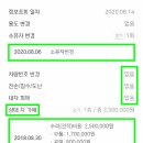포천모터스 - 5699 | 포천모터스