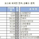 엔케이리테일 이미지