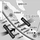 해일통신 이미지