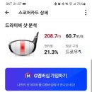 골프존파크 위례중앙광장점 이미지