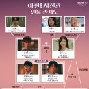 고향사진관 이미지
