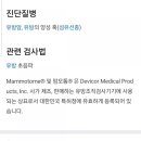 하니유외과의원 네이버블로그