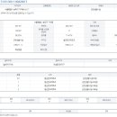 아진빌딩 이미지