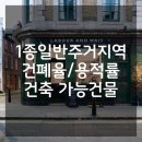 이로운공인중개사사무소 이미지