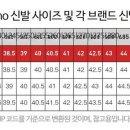 230025 네이버블로그