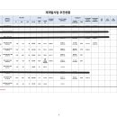 부천-괴안-48 이미지