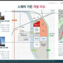 스퀘어가든 이미지