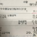 파리바게뜨행신햇빛점 이미지