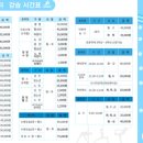 용문국민체육센터 이미지