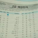 한자능력검증시험 2급 이미지