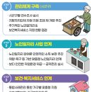 [大韓民國 政策 Briefing] 폐지수집 노인에게 맞춤형 일자리 연계…정부 “더 높은 소득 보장”