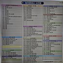 성전버스여객터미널