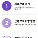 연세경희한의원 | 상현동 한의원 다이어트한약 근육은 안 빠지나요?