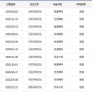 이은지마리산부인과의원 이미지