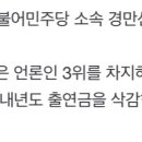 민주당 시의원 "신뢰도 높은 김어준의 출연료 삭감 부당" 이미지