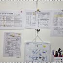 우리동네행정사 사무소 이미지