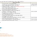 페이스온 - 금정구 오시게로28번길 8 | 페이스온