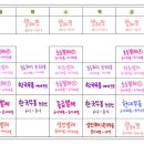 아리아무용학원 이미지