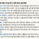 건국기업간판