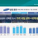 대광상회 이미지