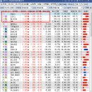 한송바이오뱅크 네이버블로그