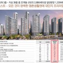 평촌센텀퍼스트 이미지