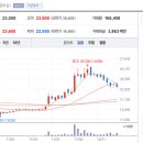 한진자동차 이미지