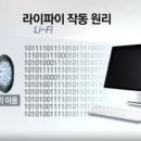 모든 무선통신 빛으로 처리 LED 식물공장 세계최고의 신기술 대기업의 러브콜 천문학 수익 특허 피인수 1위 이미지