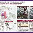 구산고등학교 이미지