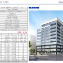 성산 주식회사 이미지
