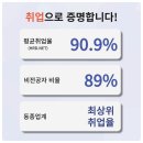 하이통신 이미지