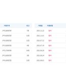 동산삼성아파트 이미지