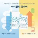 유니시티코리아(유) | 「산후풍 오래가는 이유? 출산 후 4년간 몸이 시리고 쑤셨던 경험 유니시티 클리어스타트팩 후기」