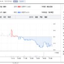 남의로-1 이미지