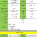 판문동4 이미지