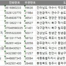 주식회사 현우전력 이미지