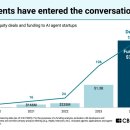 (주)디지탈에이전트 이미지
