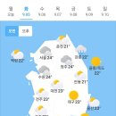 9월 5일 화요일 날씨 이미지