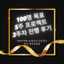 위너 태권도장 | 영어학원홍보 마케팅행사 및 원생모집 장기 프로젝트 진행 후기-3주차