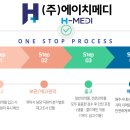 에이치메디톡