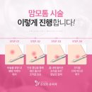김상희유외과의원 네이버블로그