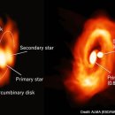 두개의 별이 탄생하는 모습을 관측한 ALMA 이미지