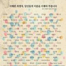 법인삼보 이미지