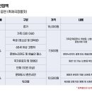 2024 춘천마임축제 이미지