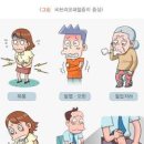 패혈증 증상 및 원인과 치료 방법 급성 이미지