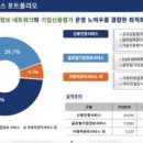 나이스산업㈜ 이미지